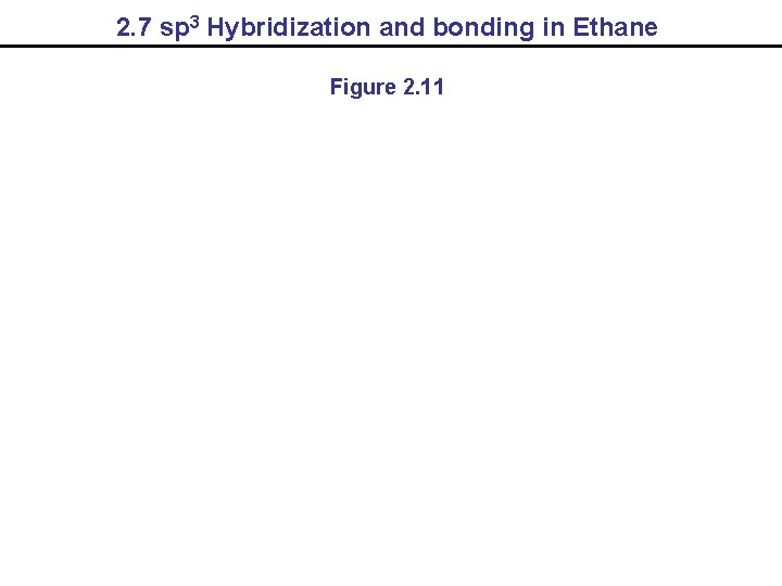 2. 7 sp 3 Hybridization and bonding in Ethane Figure 2. 11 