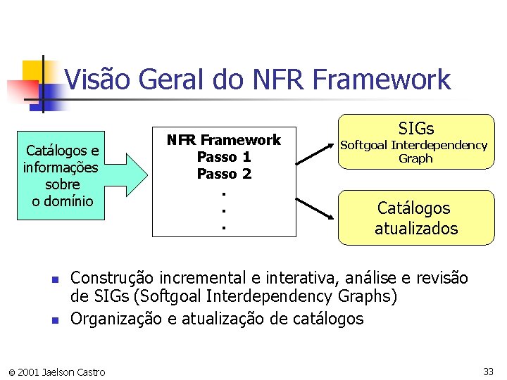 Visão Geral do NFR Framework Catálogos e informações sobre o domínio n n NFR