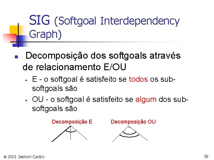SIG (Softgoal Interdependency Graph) n Decomposição dos softgoals através de relacionamento E/OU § §