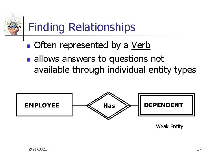 IST 210 Finding Relationships n n Often represented by a Verb allows answers to