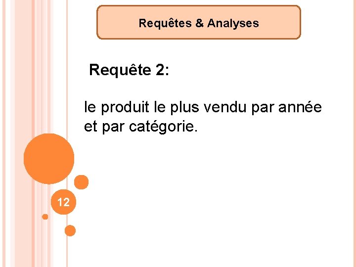 Requêtes & Analyses Requête 2: le produit le plus vendu par année et par