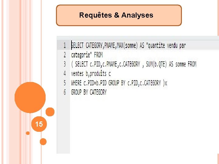 Requêtes & Analyses 15 