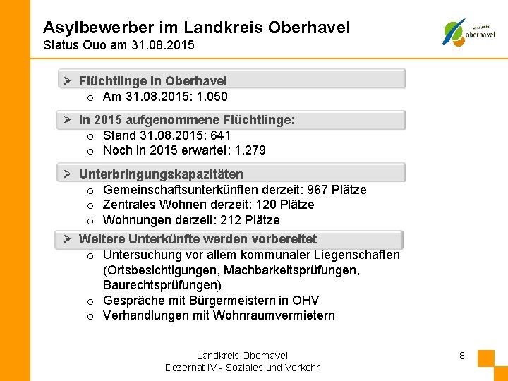 Asylbewerber im Landkreis Oberhavel Status Quo am 31. 08. 2015 Ø Flüchtlinge in Oberhavel