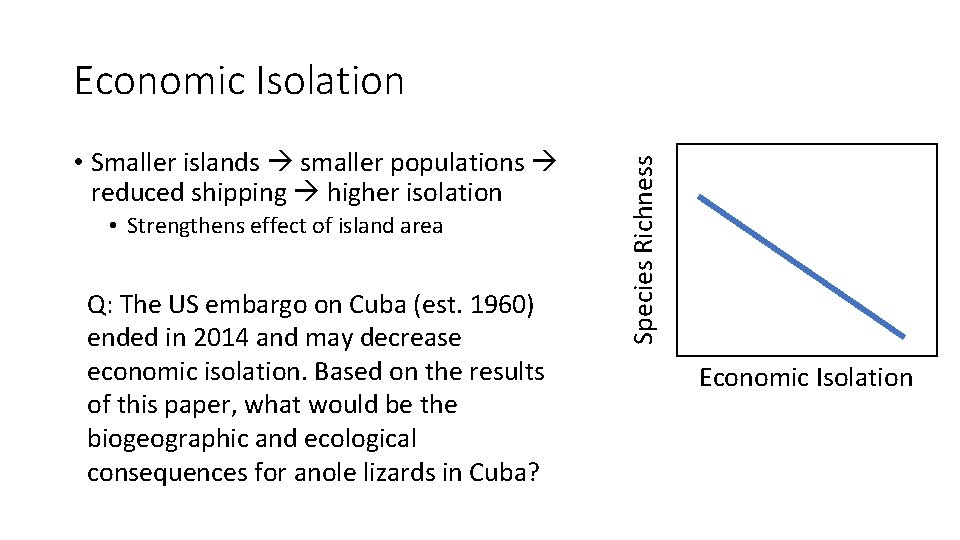  • Smaller islands smaller populations reduced shipping higher isolation • Strengthens effect of