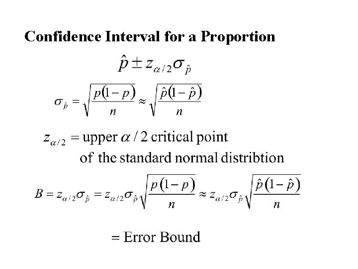 Confidence Interval for a Proportion 