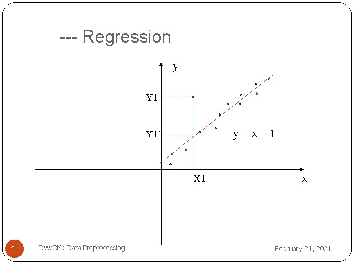 --- Regression y Y 1 y=x+1 Y 1’ X 1 21 DW/DM: Data Preprocessing