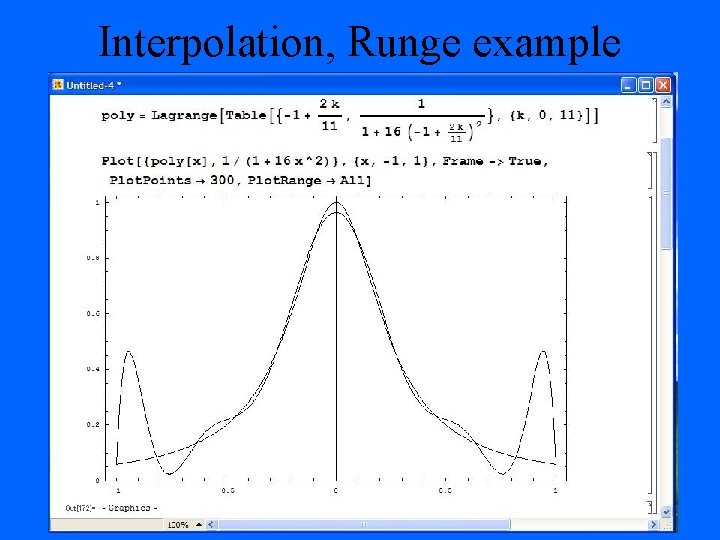 Interpolation, Runge example 