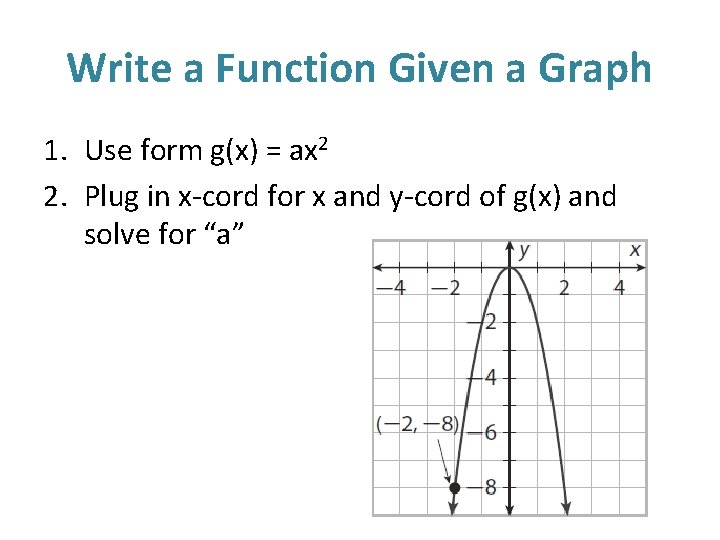 Write a Function Given a Graph 1. Use form g(x) = ax 2 2. Write a Function Given a Graph 1. Use form g(x) = ax 2 2.