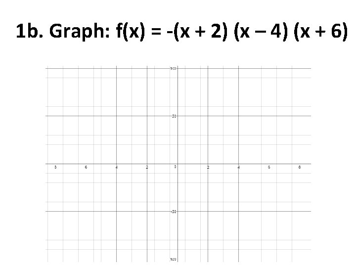1 b. Graph: f(x) = -(x + 2) (x – 4) (x + 6) 1 b. Graph: f(x) = -(x + 2) (x – 4) (x + 6)