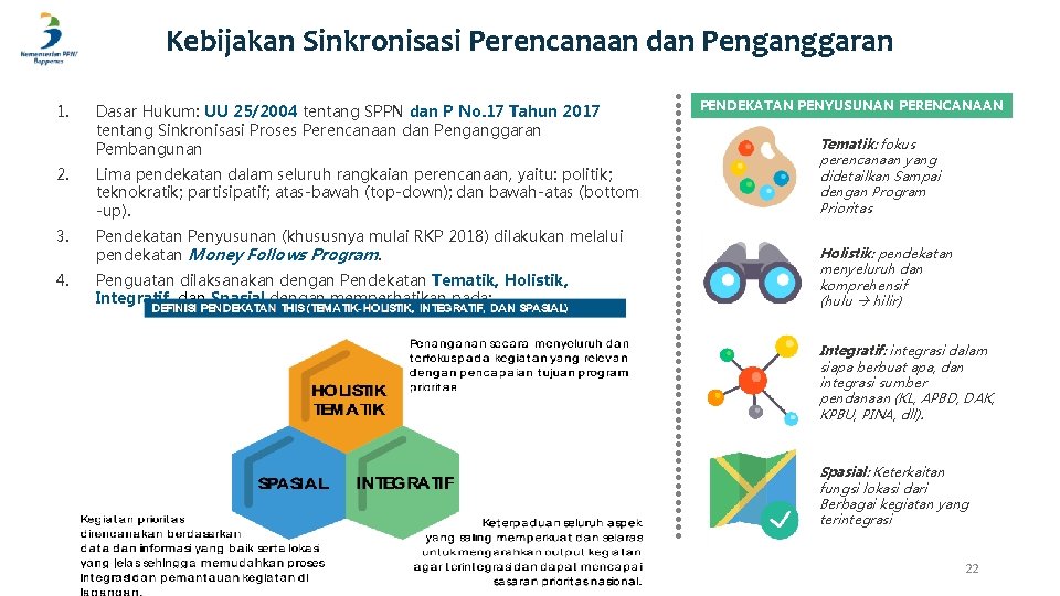 Kebijakan Sinkronisasi Perencanaan dan Penganggaran 1. Dasar Hukum: UU 25/2004 tentang SPPN dan P