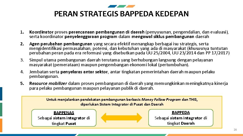 PERAN STRATEGIS BAPPEDA KEDEPAN 1. 2. 3. 4. 5. Koordinator proses perencanaan pembangunan di