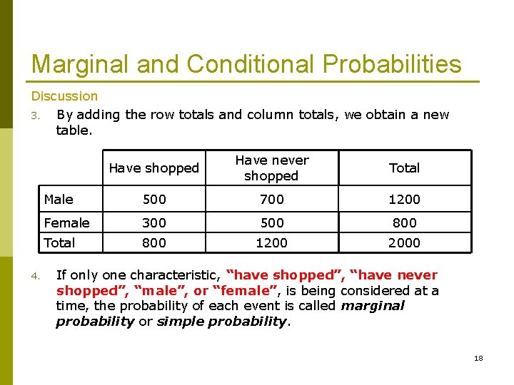 Marginal and Conditional Probabilities Discussion 3. By adding the row totals and column totals,