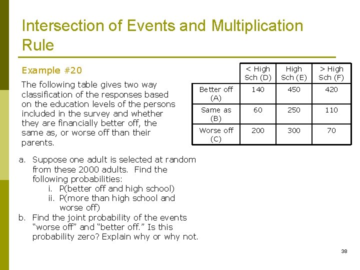 Intersection of Events and Multiplication Rule Example #20 The following table gives two way Intersection of Events and Multiplication Rule Example #20 The following table gives two way