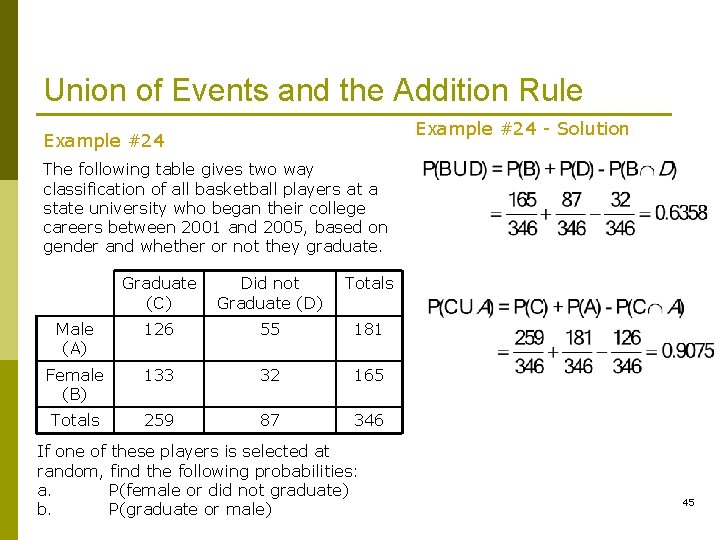 Union of Events and the Addition Rule Example #24 - Solution Example #24 The Union of Events and the Addition Rule Example #24 - Solution Example #24 The