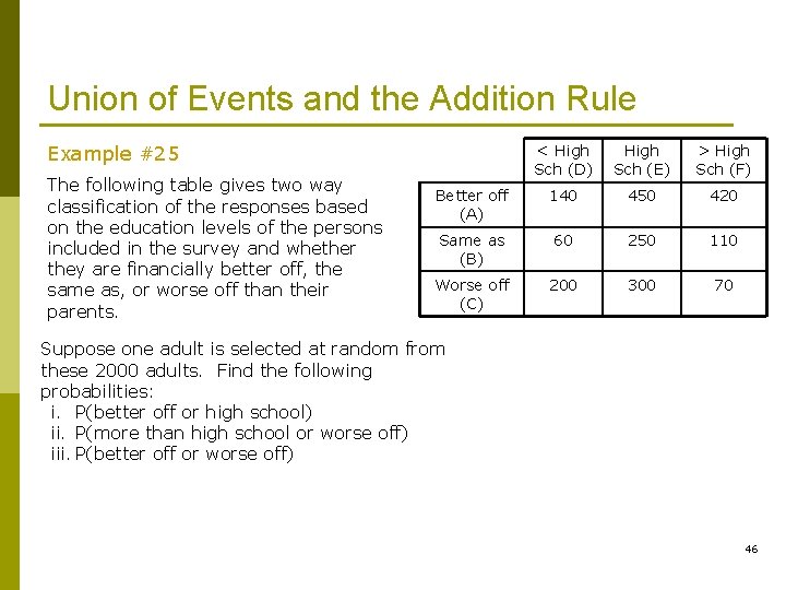 Union of Events and the Addition Rule Example #25 The following table gives two Union of Events and the Addition Rule Example #25 The following table gives two