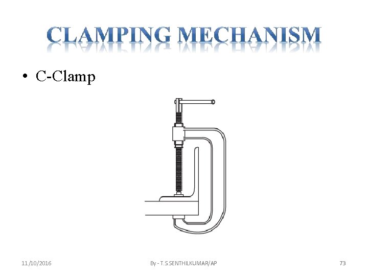  • C-Clamp 11/10/2016 By - T. S. SENTHILKUMAR/AP 73 