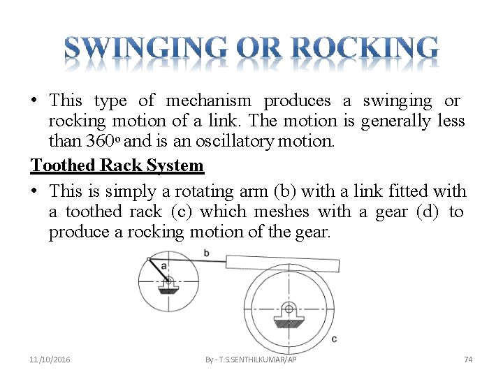  • This type of mechanism produces a swinging or rocking motion of a