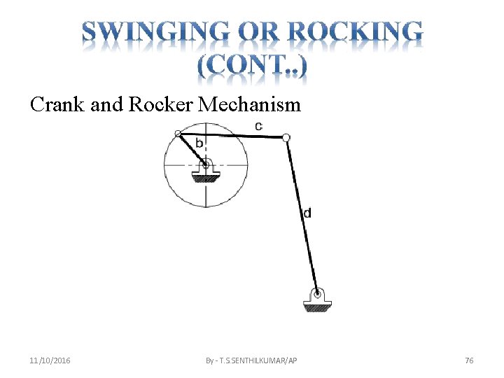 Crank and Rocker Mechanism 11/10/2016 By - T. S. SENTHILKUMAR/AP 76 