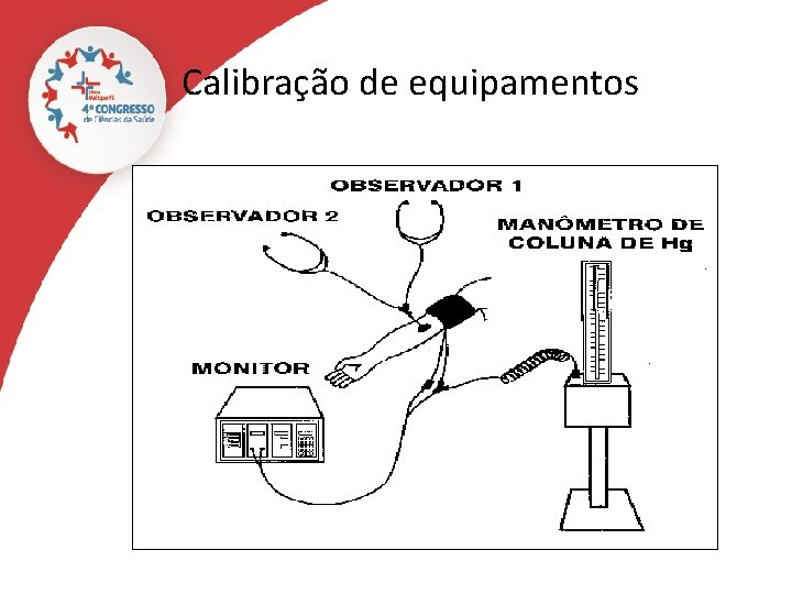 Calibração de equipamentos 