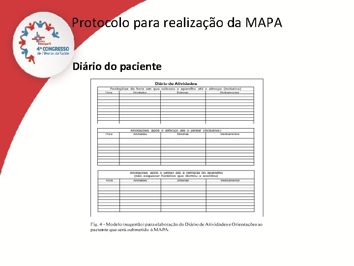 Protocolo para realização da MAPA Diário do paciente 