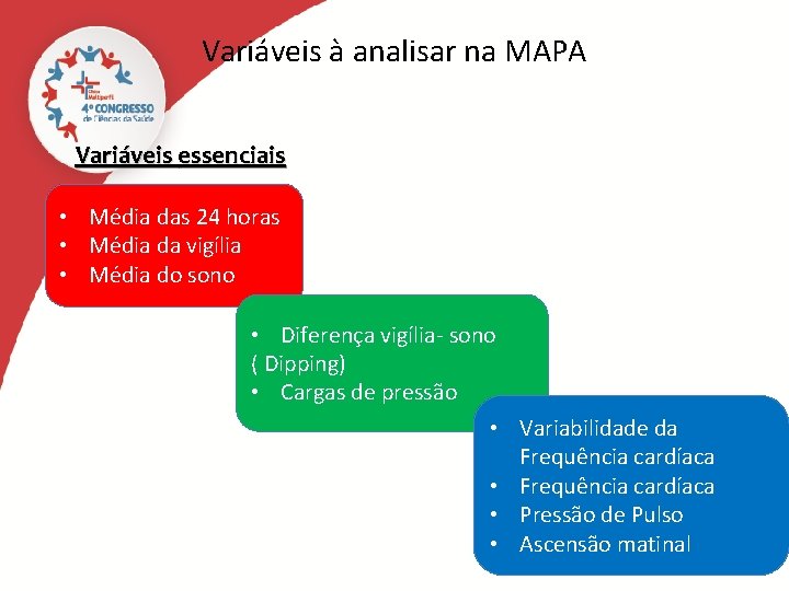 Variáveis à analisar na MAPA Variáveis essenciais • Média das 24 horas • Média