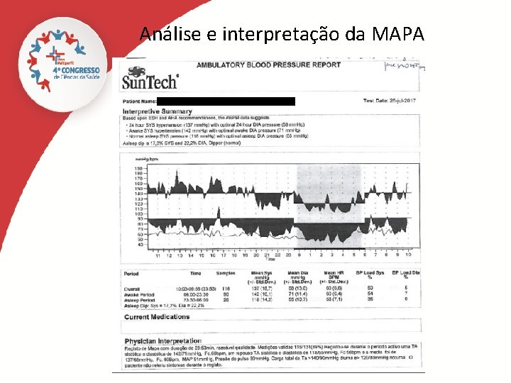 Análise e interpretação da MAPA 