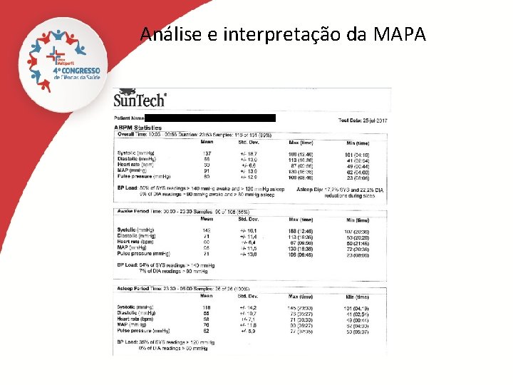 Análise e interpretação da MAPA 