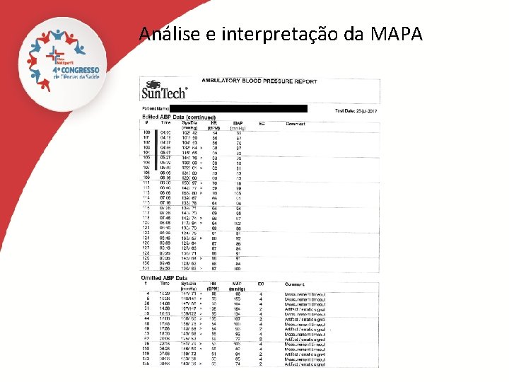 Análise e interpretação da MAPA 