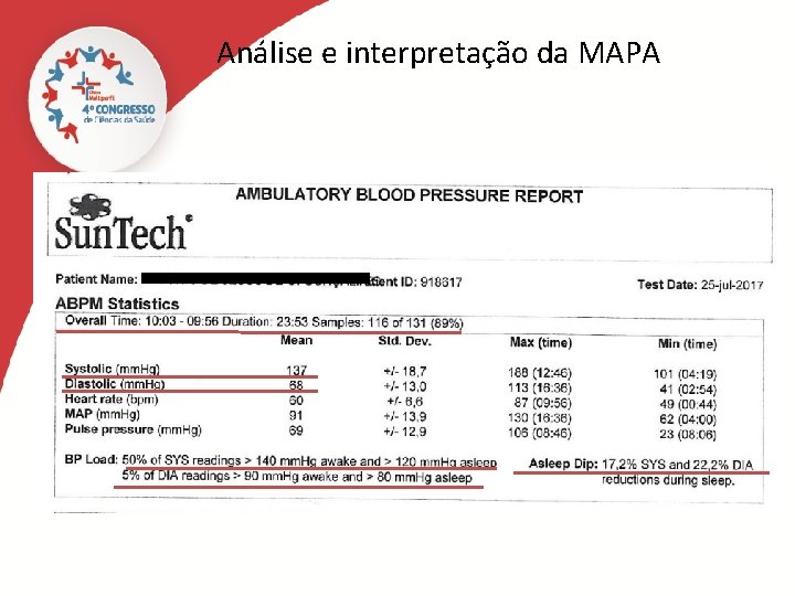 Análise e interpretação da MAPA 