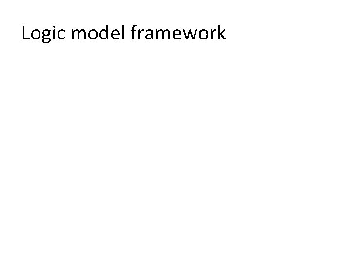 Logic model framework 