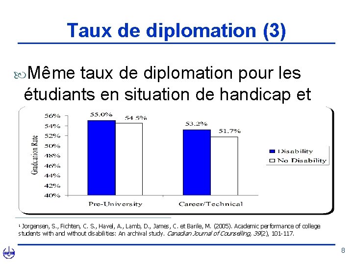 Taux de diplomation (3) Même taux de diplomation pour les étudiants en situation de