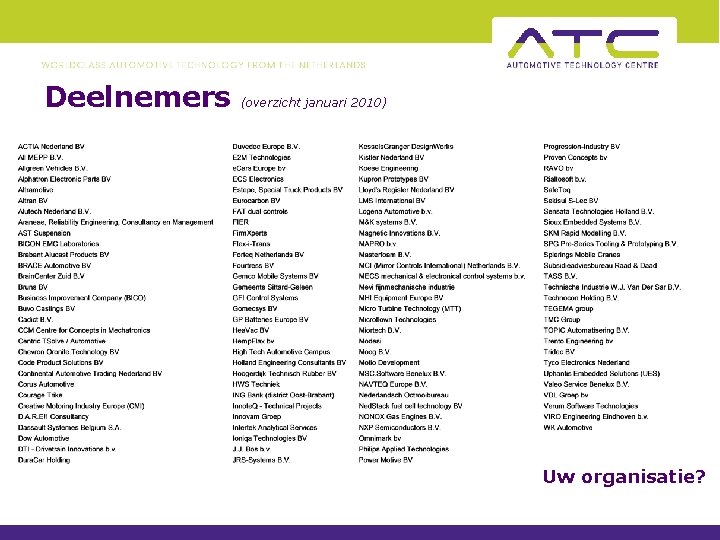 Deelnemers (overzicht januari 2010) Uw organisatie? 