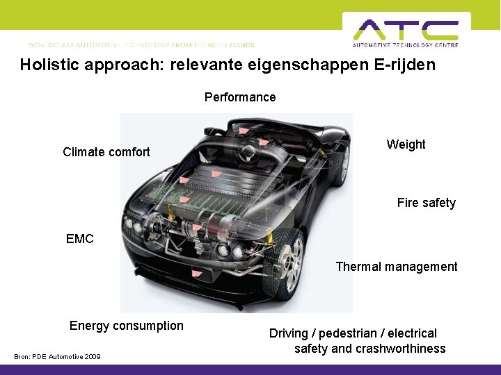 Holistic approach: relevante eigenschappen E-rijden Performance Climate comfort Weight Fire safety EMC Thermal management