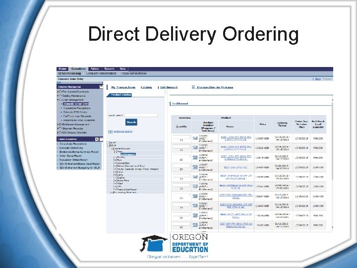 Direct Delivery Ordering 