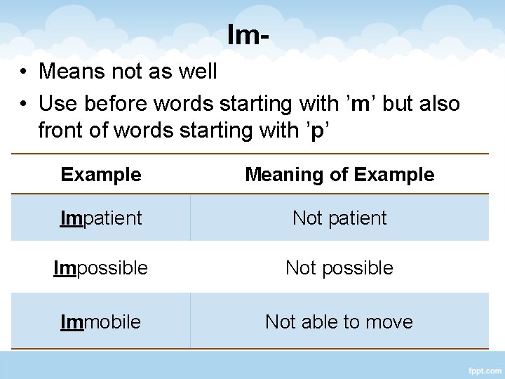 Im • Means not as well • Use before words starting with ’m’ but