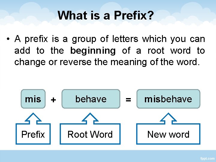 What is a Prefix? • A prefix is a group of letters which you What is a Prefix? • A prefix is a group of letters which you