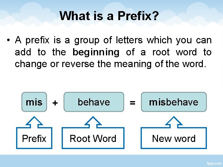 What is a Prefix? • A prefix is a group of letters which you