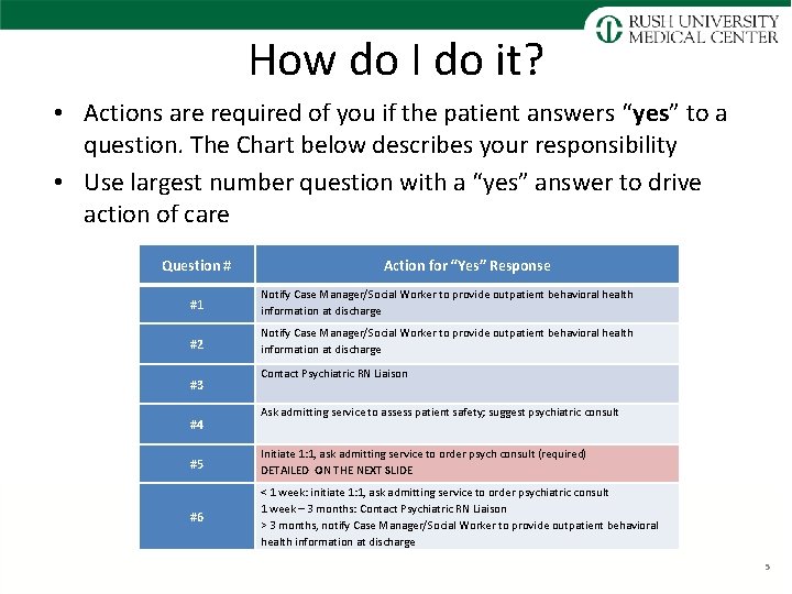 How do I do it? • Actions are required of you if the patient