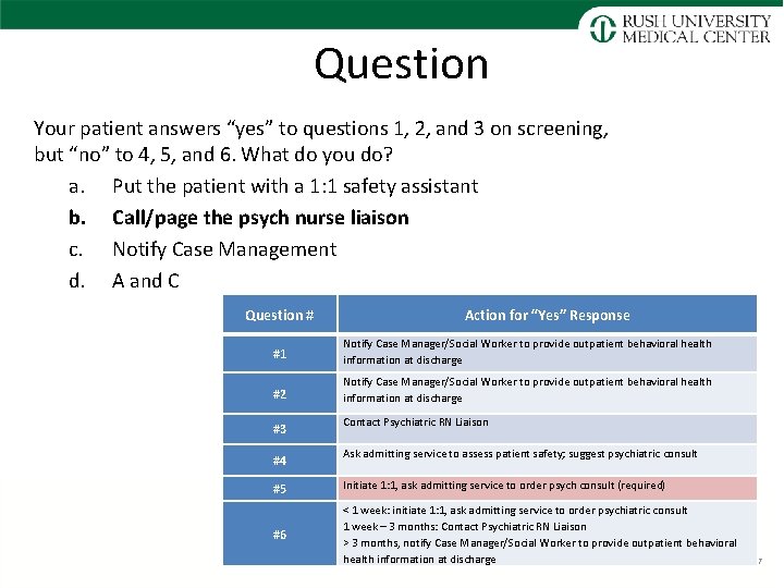 Question Your patient answers “yes” to questions 1, 2, and 3 on screening, but