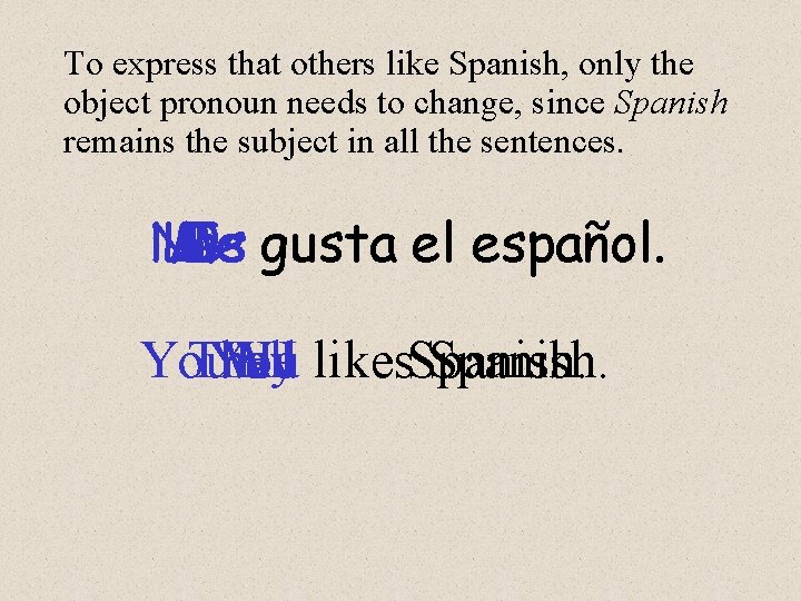 To express that others like Spanish, only the object pronoun needs to change, since