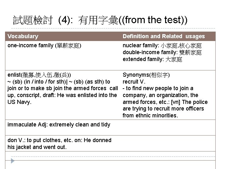 試題檢討 (4): 有用字彙((from the test)) Vocabulary Definition and Related usages one-income family (單薪家庭) nuclear