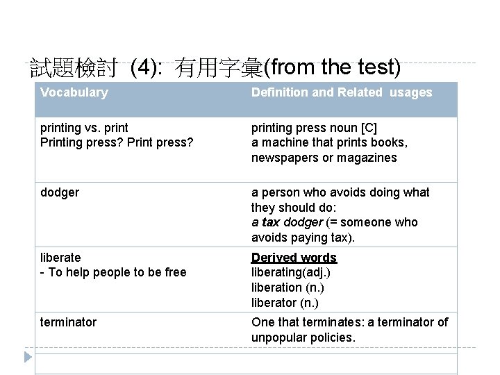 試題檢討 (4): 有用字彙(from the test) Vocabulary Definition and Related usages printing vs. print Printing