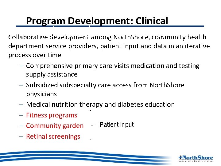 Program Development: Clinical Health System Improvement in a CBPR Value System: Beamong Well. North.