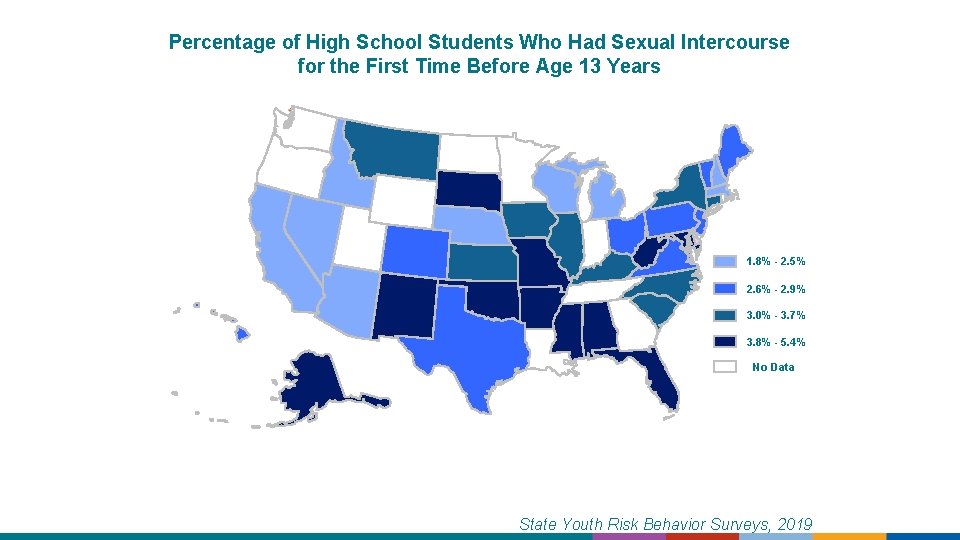 Percentage of High School Students Who Had Sexual Intercourse for the First Time Before