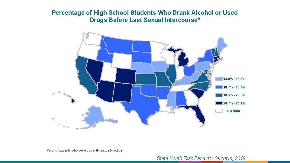 Percentage of High School Students Who Drank Alcohol or Used Drugs Before Last Sexual