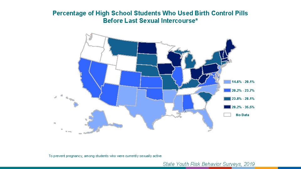 Percentage of High School Students Who Used Birth Control Pills Before Last Sexual Intercourse*
