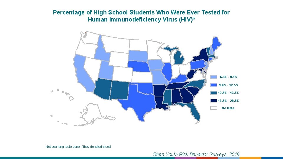 Percentage of High School Students Who Were Ever Tested for Human Immunodeficiency Virus (HIV)*