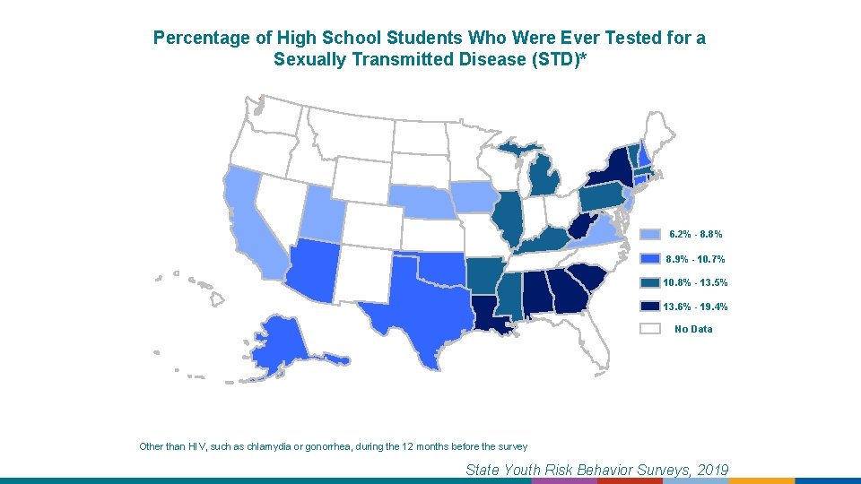 Percentage of High School Students Who Were Ever Tested for a Sexually Transmitted Disease