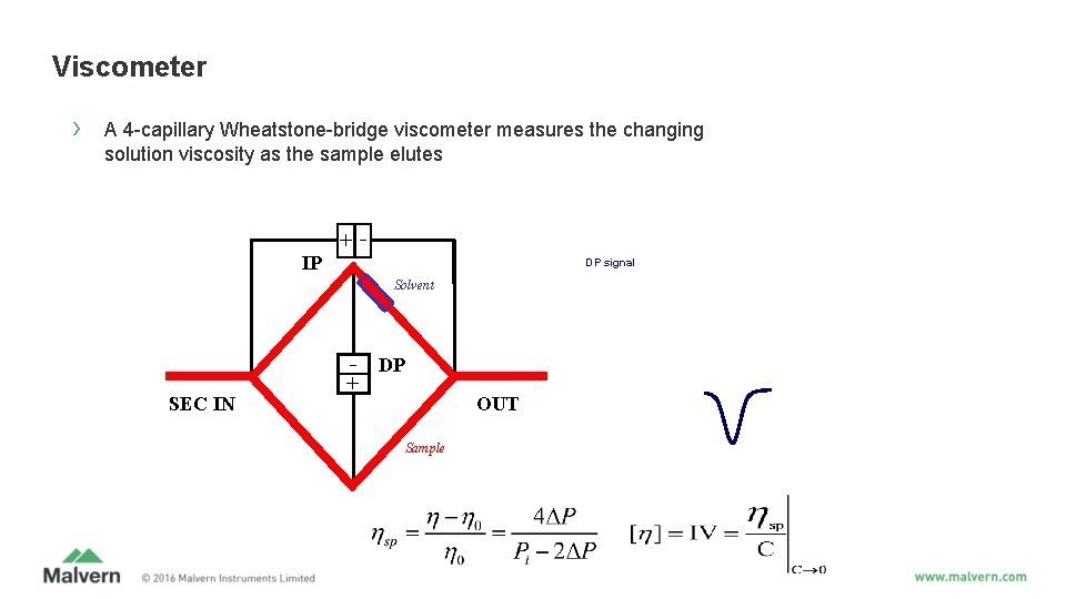 Viscometer › A 4 -capillary Wheatstone-bridge viscometer measures the changing solution viscosity as the Viscometer › A 4 -capillary Wheatstone-bridge viscometer measures the changing solution viscosity as the