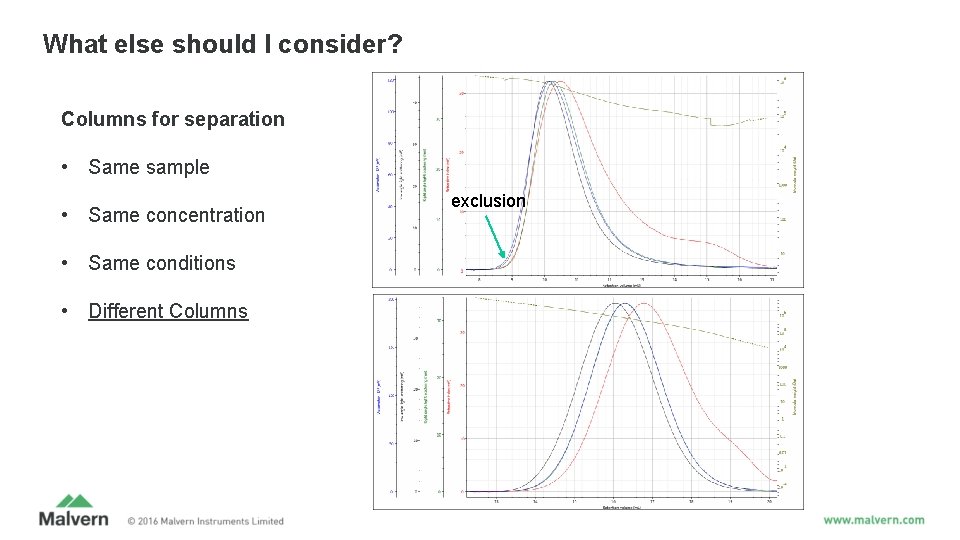 What else should I consider? Columns for separation • Same sample • Same concentration What else should I consider? Columns for separation • Same sample • Same concentration